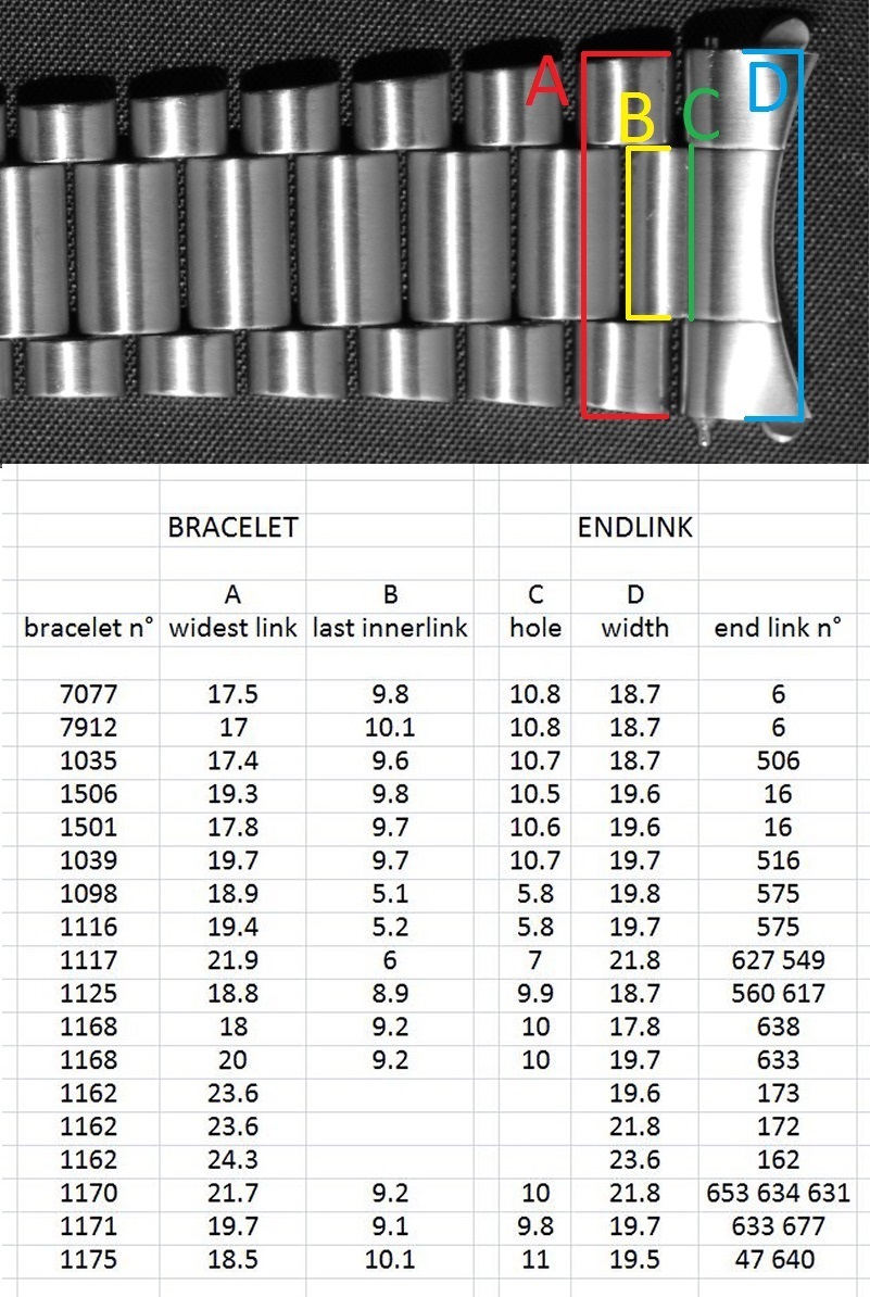 speedmaster bracelet chart