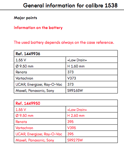 Omega sale 1538 battery