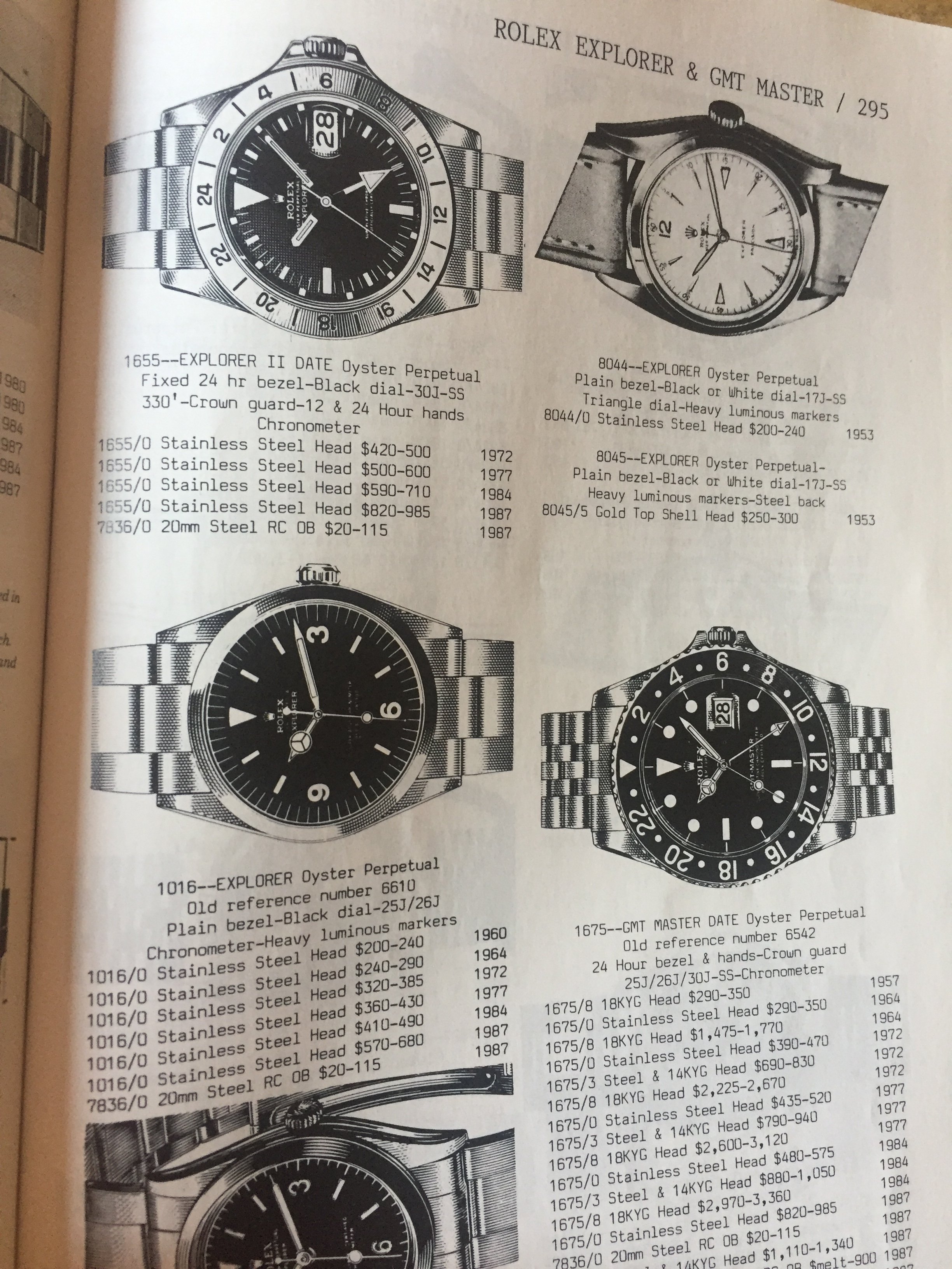 Voilà combien vous auriez payé vos montres dans les années 80... C89cb688-3849-4b8b-b48e-59f6454895d4-jpeg