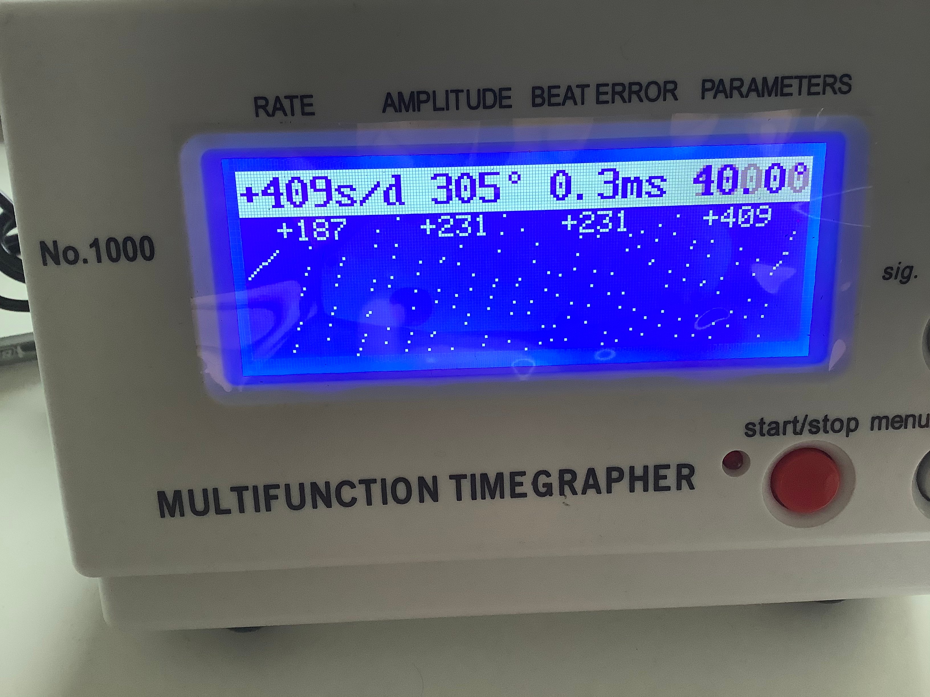 Any ideas what could cause a wildly fluctuating rate Omega Watch Forums
