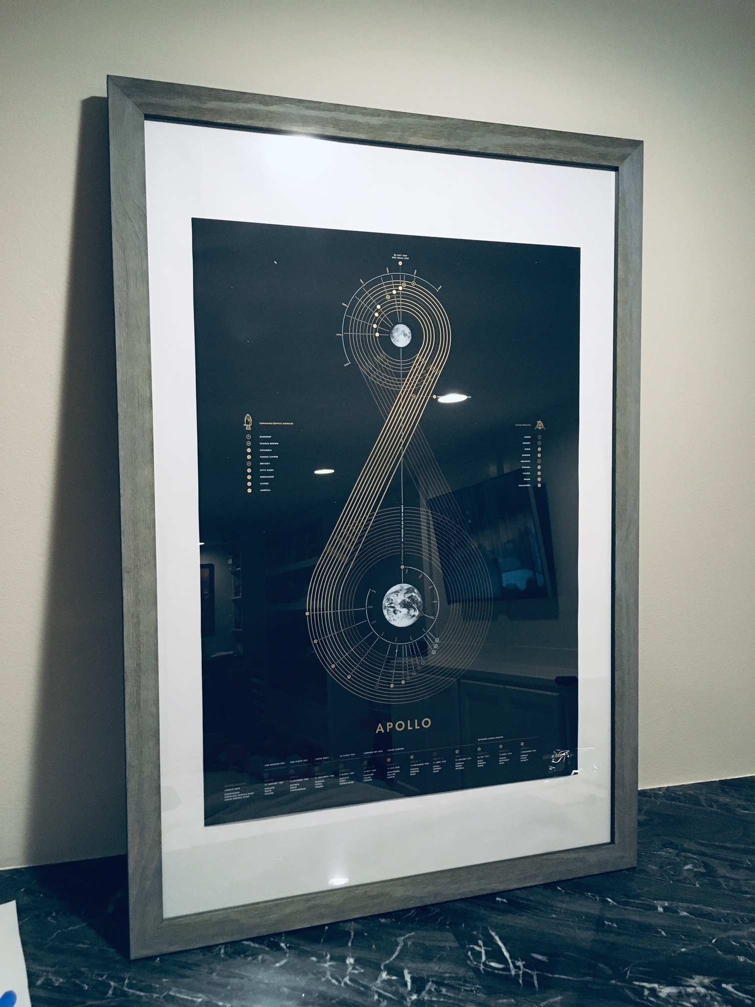 NASA / Apollo memorabilia... | Omega Watch Forums, image size:1512x2016