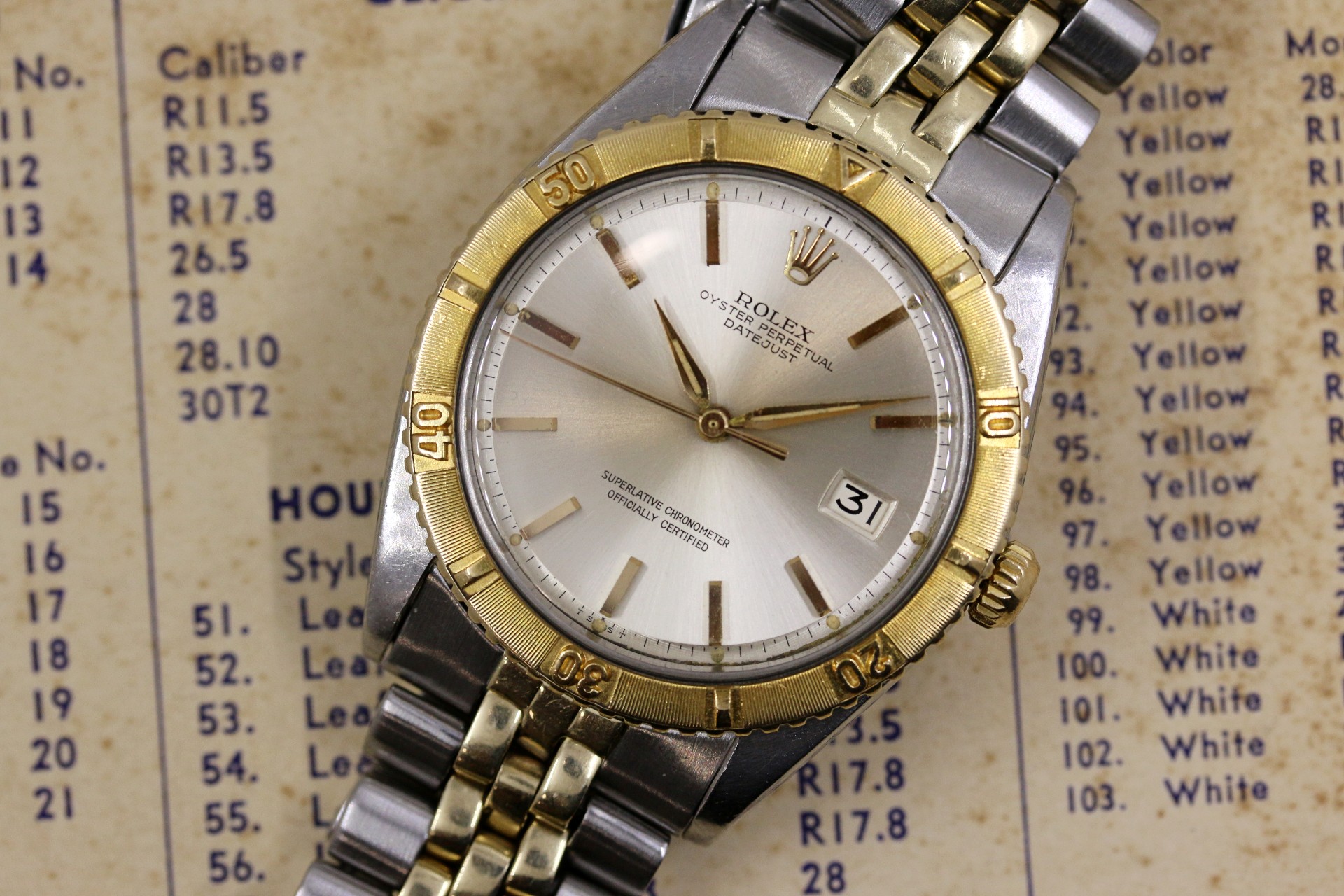 Rolex turn best sale o graph forum