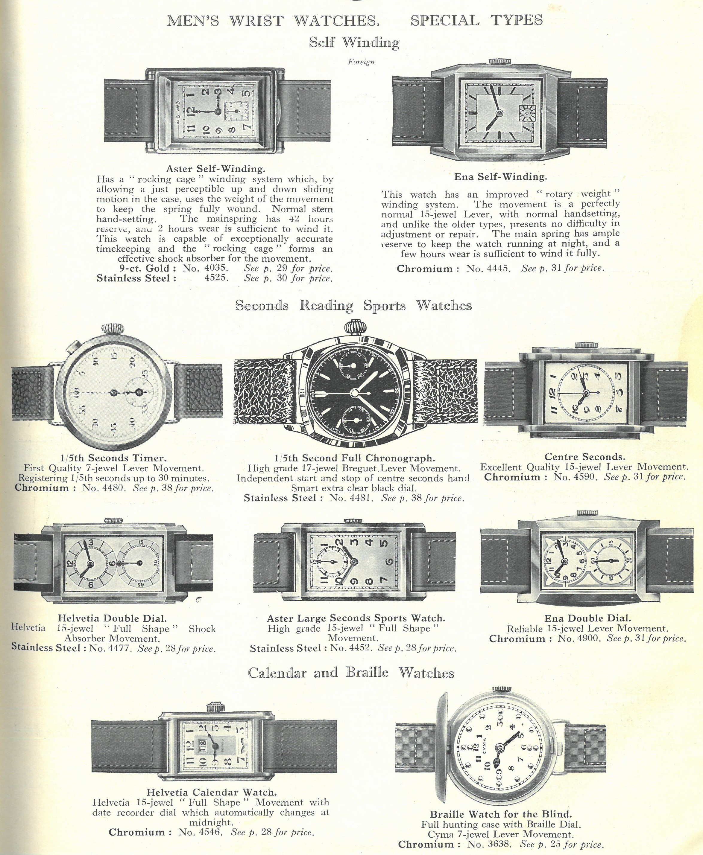 First hand watch hot sale