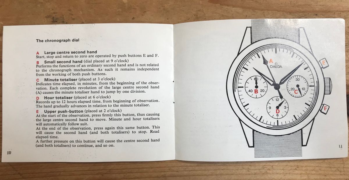 SOLD - Omega Speedmaster instruction booklet circa 1960's | Omega