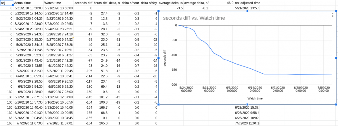 Screenshot 2020-07-08 at 12.08.00 PM.png