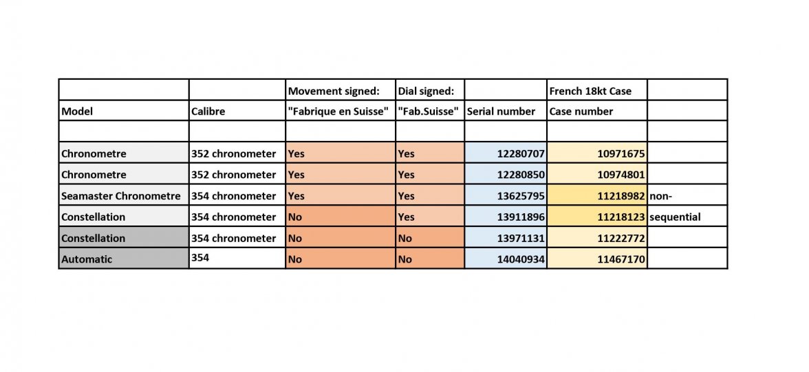 Fab Suisse table final version.jpg Fab Suisse table final version.jpg
