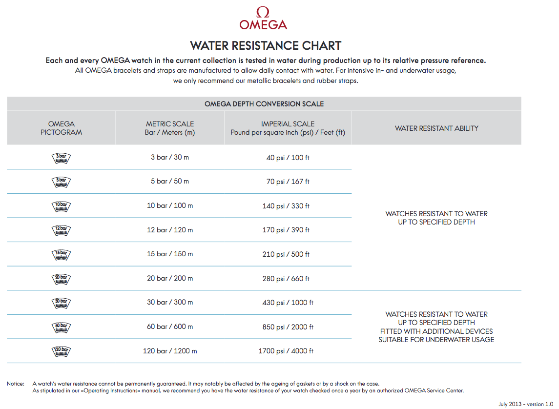 Screen Shot 2020-07-22 at 08.53.53.png