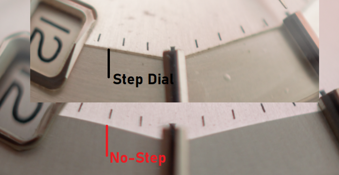 ConDialStep Contrast.PNG ConDialStep Contrast.PNG