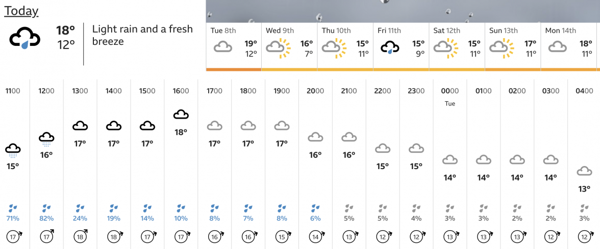 Screenshot 2020-09-07 at 10.51.43.png