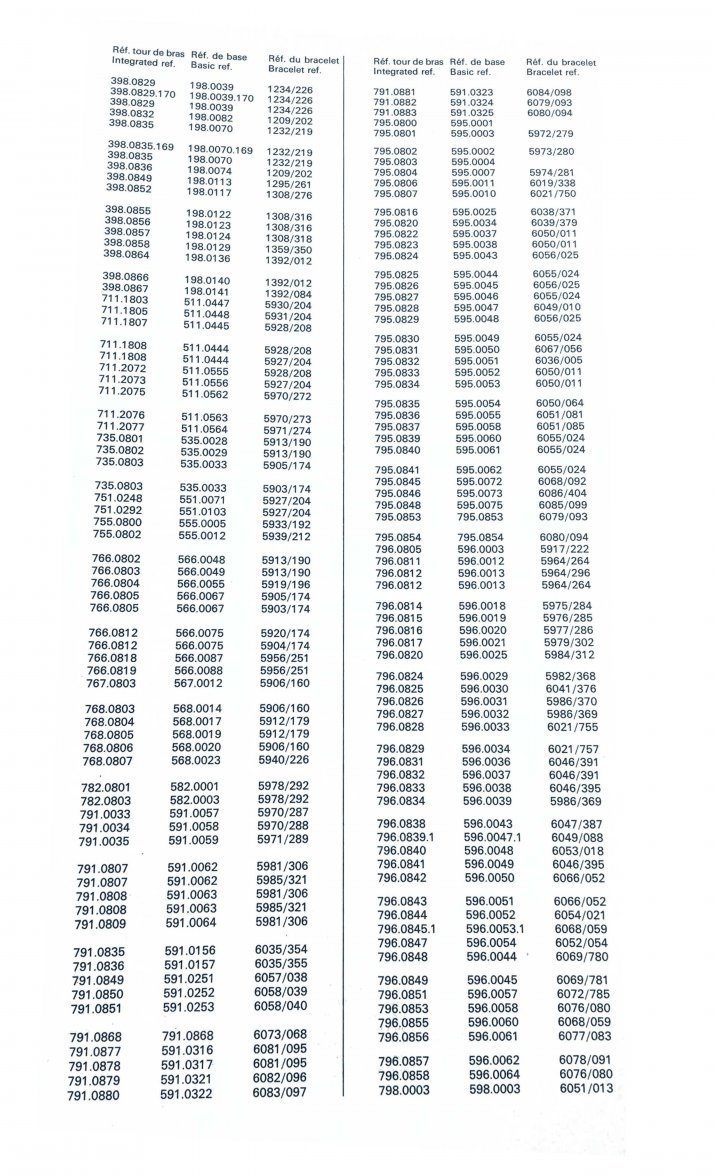 Pages from Omega Cases _ Bracelets.jpg Pages from Omega Cases _ Bracelets.jpg