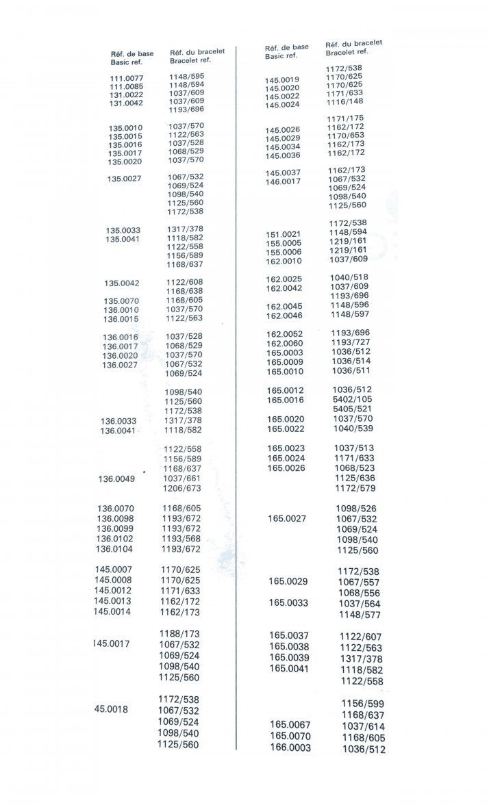 Pages from Omega Cases _ Bracelets-3.jpg Pages from Omega Cases _ Bracelets-3.jpg