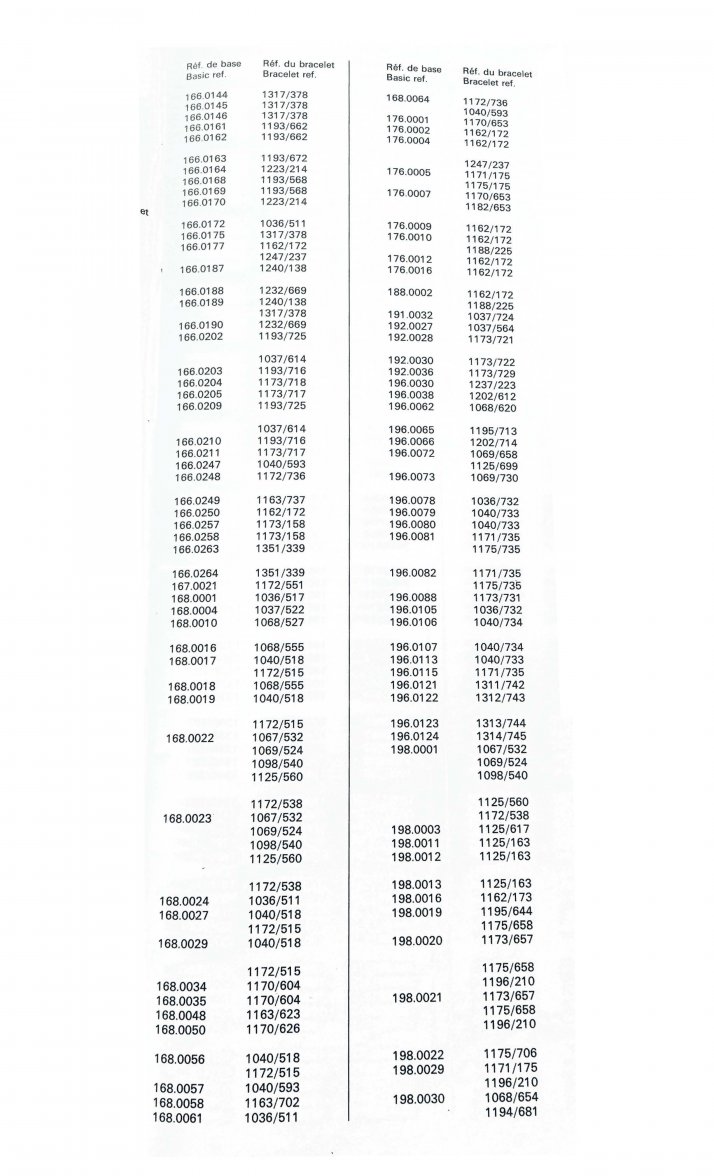 Pages from Omega Cases _ Bracelets-4.jpg Pages from Omega Cases _ Bracelets-4.jpg