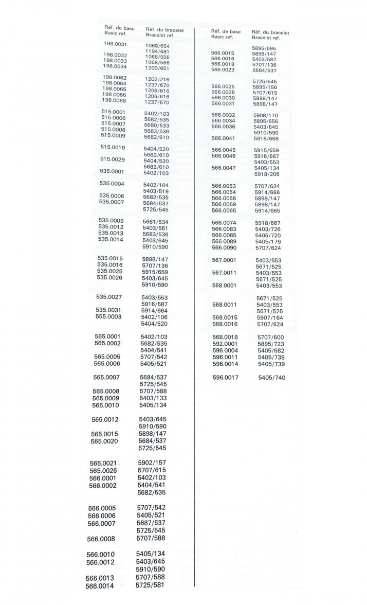 Pages from Omega Cases _ Bracelets-7.jpg Pages from Omega Cases _ Bracelets-7.jpg