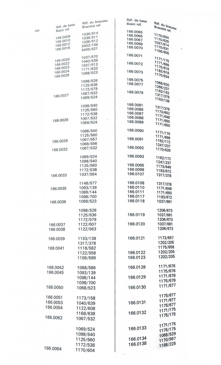 Pages from Omega Cases _ Bracelets-9.jpg Pages from Omega Cases _ Bracelets-9.jpg