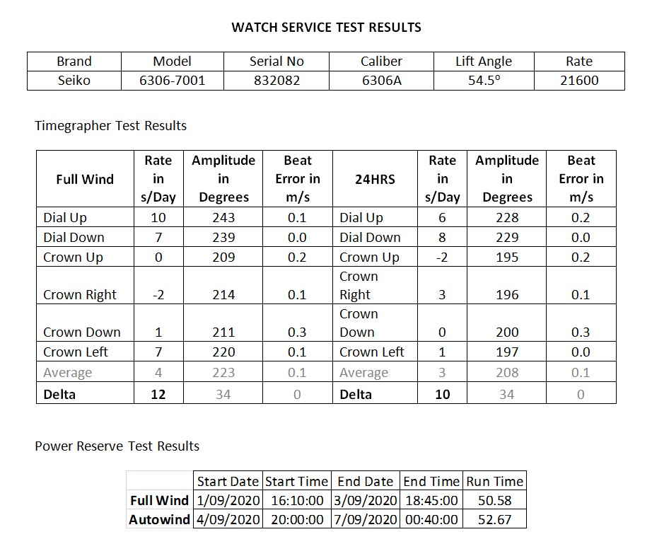 Screenshot 2020-09-15 182740.png