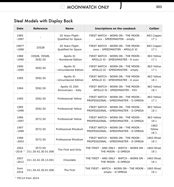 E316713D-013E-40F0-B539-57DF76210866.jpeg E316713D-013E-40F0-B539-57DF76210866.jpeg
