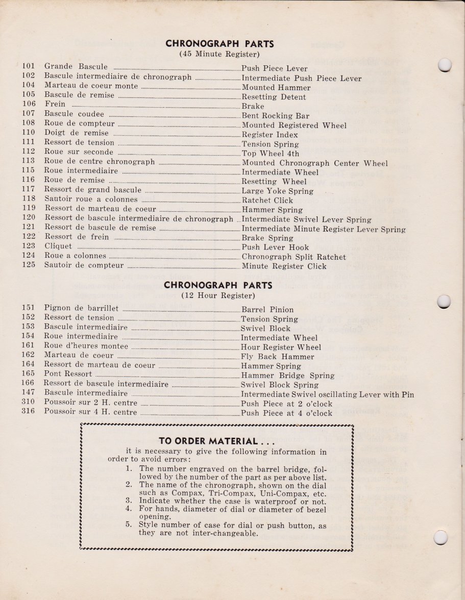 UG Repair Manual Page_6.JPG