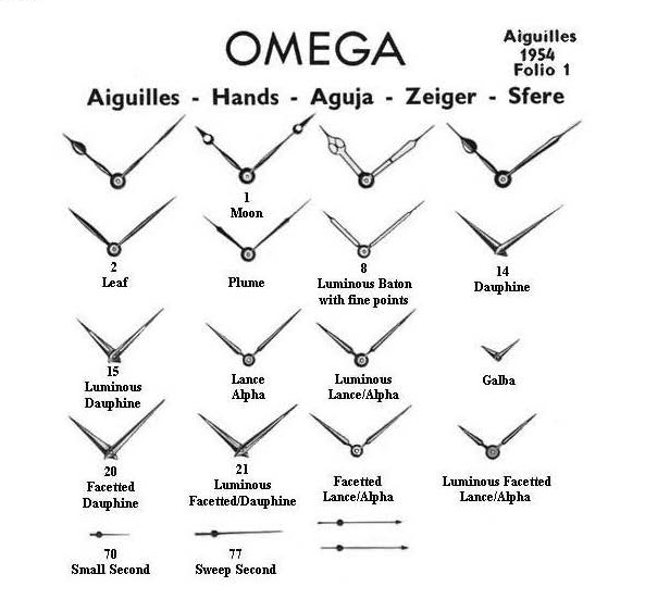 Genuine Omega Watch Hands2.jpg