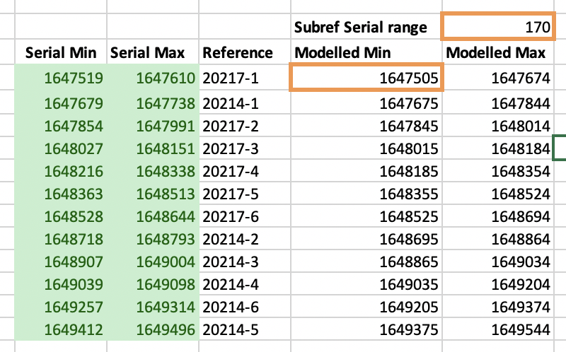 Screenshot 2020-10-29 at 15.09.44.png Screenshot 2020-10-29 at 15.09.44.png