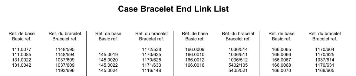 190812_Case_Bracelet_Endlink_list_01.jpg