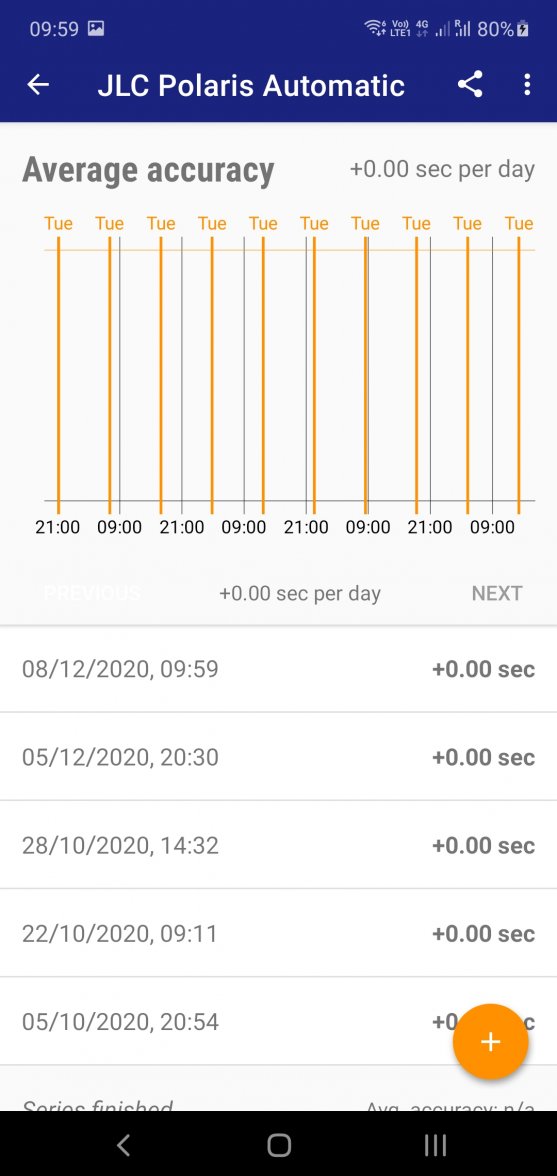 Screenshot_20201208-095935_Atomic Clock & Watch Accuracy Tool (with NTP Time).jpg