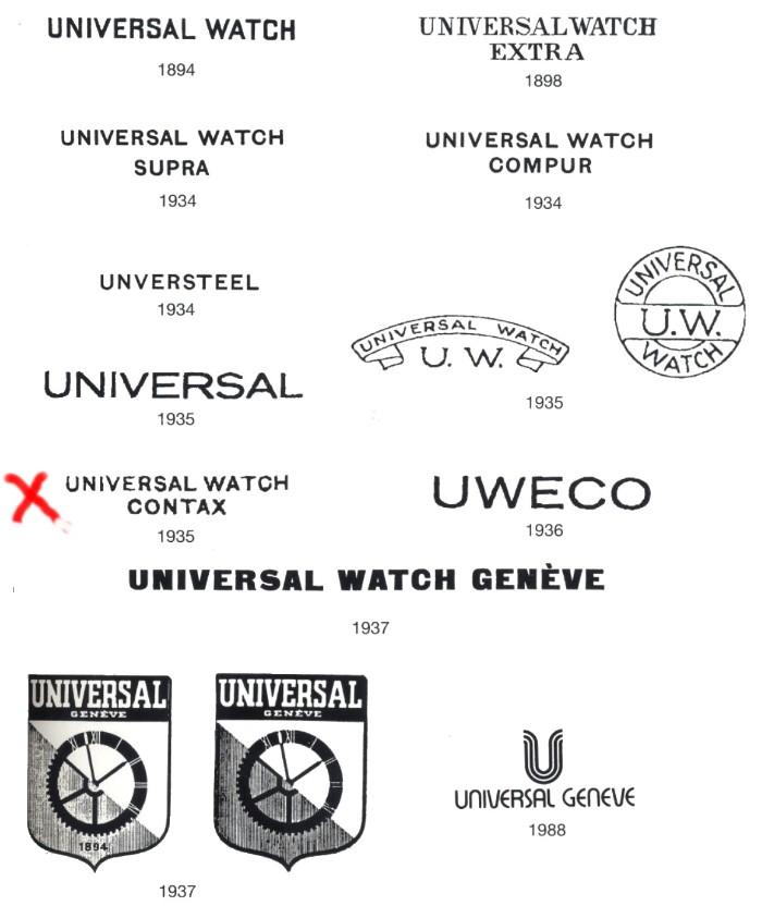 UG-LOGOS.jpg