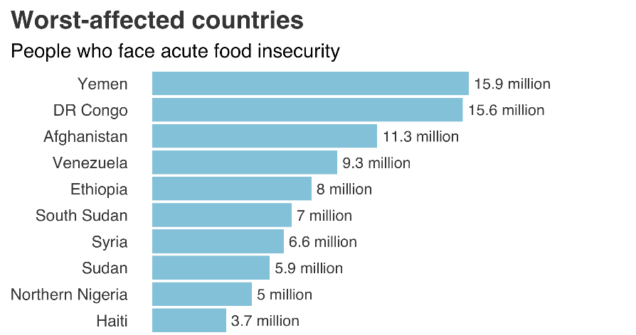 famine .jpg