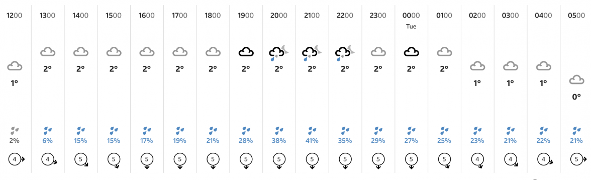 Screenshot 2020-12-28 at 11.20.59.png