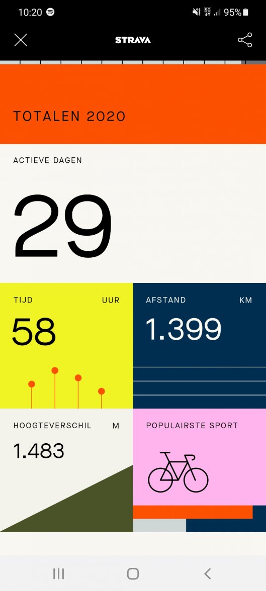 Screenshot_20210101-102017_Strava.jpg