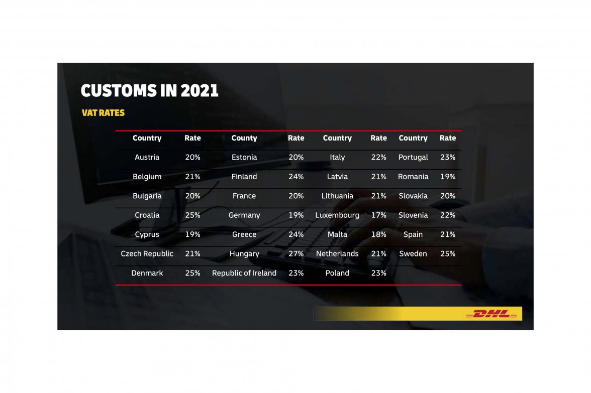 EU VAT RATES.jpg EU VAT RATES.jpg