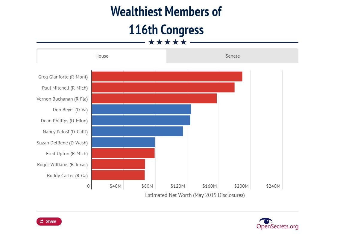Wealth.jpg Wealth.jpg