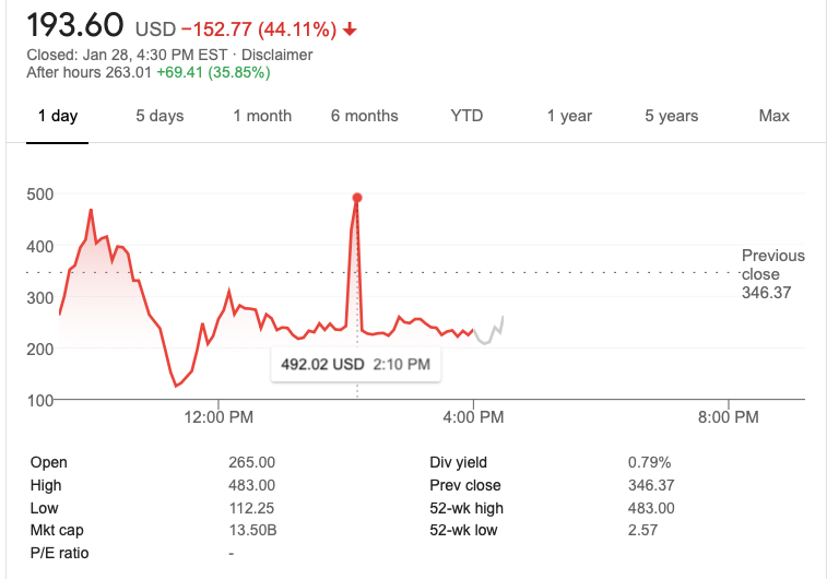 Screen Shot 2021-01-28 at 3.31.11 PM.png