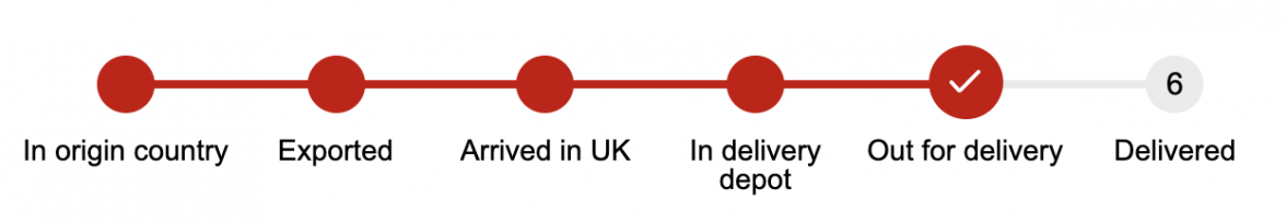 Screenshot 2021-02-02 at 10.28.06.png