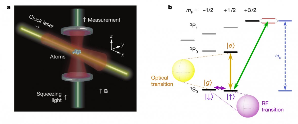Quantum Clock.jpg