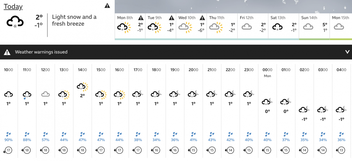 Screenshot 2021-02-07 at 09.50.29.png