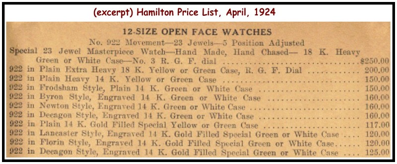 Hamilton#922-April-1924.jpg