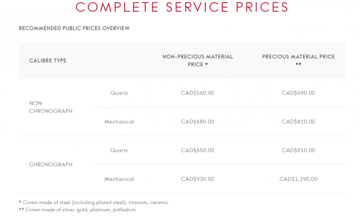 Omega Service pricing.png Omega Service pricing.png