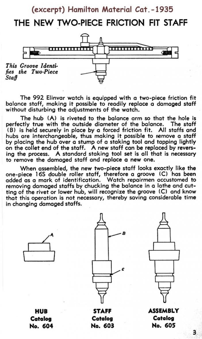 Hamilton#992E-NewBalanceStaff-1935-Material-Catalog.jpg