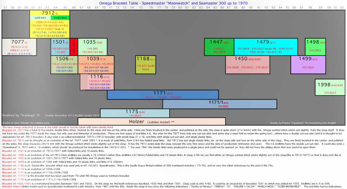 chart.png