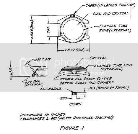 Figure1.jpg Figure1.jpg