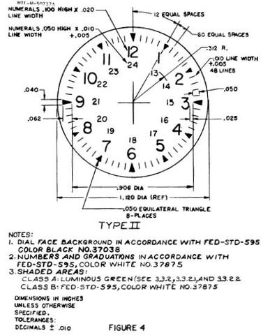 Figure4_zpsf257280f_large_qxlrkk.jpg Figure4_zpsf257280f_large_qxlrkk.jpg