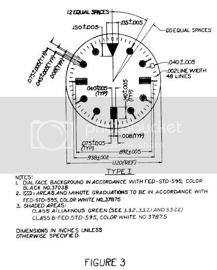 Figure3.jpg Figure3.jpg