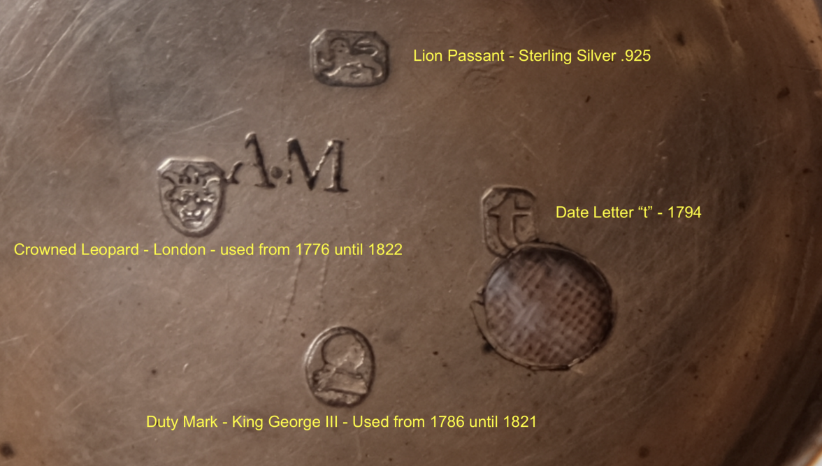 FuseeHallmarks.png