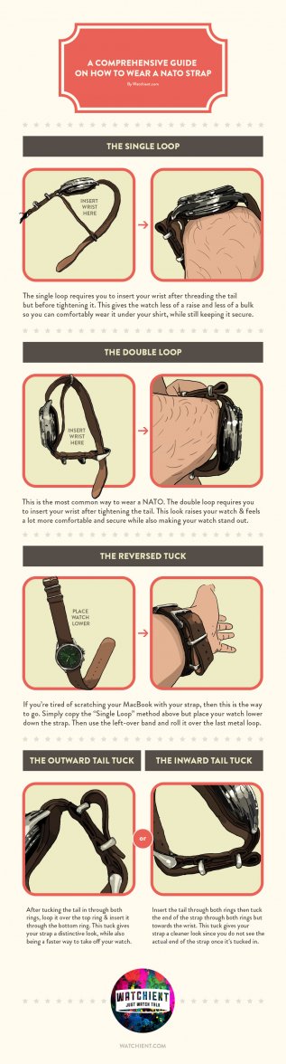 how-to-wear-a-nato-strap.jpg how-to-wear-a-nato-strap.jpg