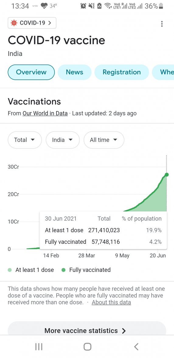 Screenshot_20210702-133441_Chrome.jpg
