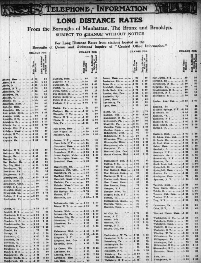 Long-Distance-Rates-from-NYC-1910-1-687x900.jpg