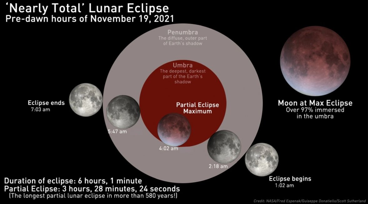 lunar eclipse.jpg