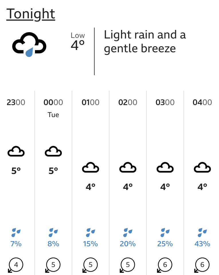 Screenshot 2021-12-27 at 22.14.41.png