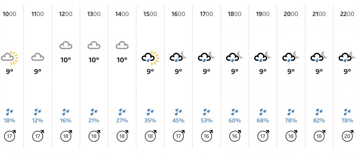 Screenshot 2022-01-02 at 09.58.29.png