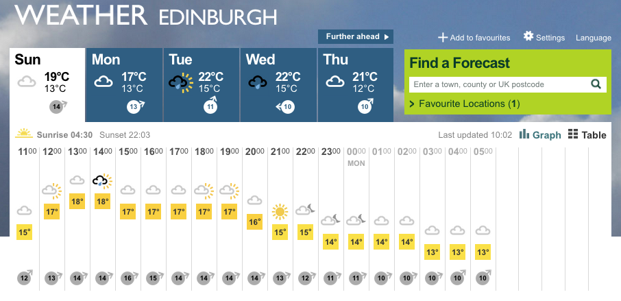 Screen Shot 2015-06-28 at 10.16.57.png